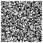 QR code with Lovelace Scientific Resources, Inc. contacts