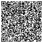 QR code with Management Resource Practice contacts
