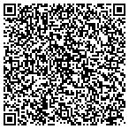 QR code with Peninsula Resource Development LLC contacts