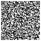 QR code with Professional Development Resources contacts