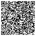 QR code with Resource Center contacts
