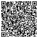 QR code with Resource One contacts