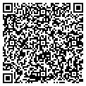 QR code with Resource Options Inc contacts