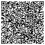 QR code with Resources For Educational Development LLC contacts