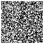 QR code with Resources For Human Developmen contacts