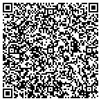 QR code with Resources & Solutions Unlimited Inc contacts
