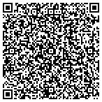 QR code with Riviera Beach Citizens Resources And Pla contacts