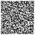 QR code with Riviera Beach Citizens Resources And Planning contacts