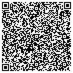QR code with Sherry Ramsey Project Resources LLC contacts