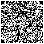 QR code with Southwest Historical Organization For Research And contacts