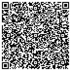 QR code with Technology Resources Recruiting Inc contacts