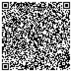 QR code with Training Resource & Advocate Council Inc contacts