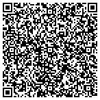 QR code with Turbine Resources International LLC contacts