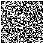 QR code with Universal Parking Resources Inc Of Nevada contacts