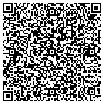 QR code with Change Management Resources Atlanta LLC contacts