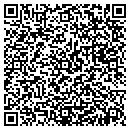 QR code with Clinex Resource Group LLC contacts