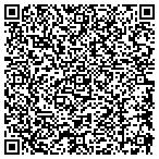 QR code with Event Resource Partners Incorporated contacts