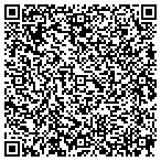 QR code with Human Resources & Common Sense LLC contacts