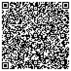 QR code with Internet Resource Solutions L L C contacts