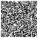 QR code with Personnel And Resources As Needed LLC contacts