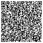 QR code with Prisoner Resource Clearinghouse contacts