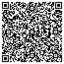 QR code with Resource Mfg contacts