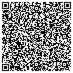 QR code with ROI Business Consultants contacts