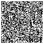 QR code with Software Services & Resources Inc contacts