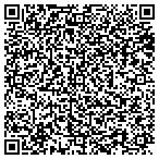 QR code with Construction Resource Technology contacts