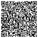 QR code with Counseling Resources contacts
