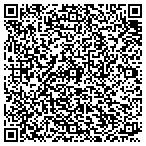 QR code with Electrical Wholesaling Online Resource Center contacts