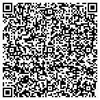 QR code with Integra Resource Solution Group contacts
