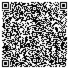 QR code with Mindset Resources LLC contacts