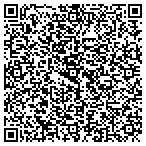 QR code with Shore Tompkins Actuarial Rsrcs contacts