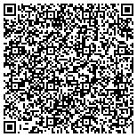 QR code with The International Manufactures & Resource Group contacts