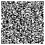 QR code with Pro Resources Staffing Service contacts
