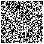 QR code with Integrated Med-Psych Resources P C contacts