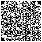 QR code with Iowa Disaster Resource Council Incoporated contacts