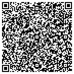 QR code with Strategic Hospital Marketing Resources contacts