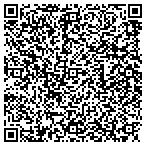 QR code with Primary Management Resources Of Ky contacts