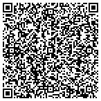 QR code with Retina Vitreous Resource Center contacts