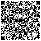 QR code with Sharepoint Information And Resources contacts