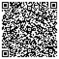 QR code with Charta Resources contacts