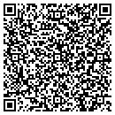 QR code with Ctwnola Resource Center contacts