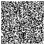 QR code with Energy Resource Development Inc contacts