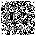 QR code with Foreclosure Resources Short Sell Notice Of Sheriff contacts