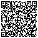 QR code with Ghu Resources LLC contacts