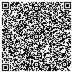 QR code with Healthcare Informatics Resource Exchange LLC contacts
