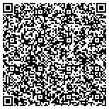 QR code with Human Resource Consultation And Investigations L L C contacts