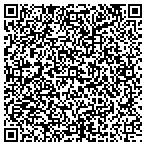 QR code with Preparing Ourselves With Every Resource contacts